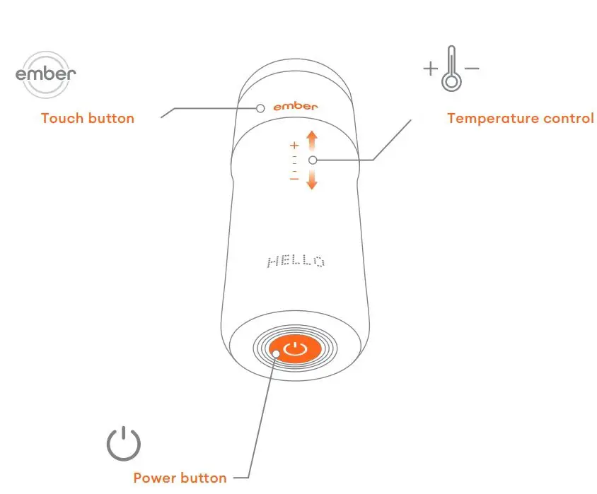 ember TM191200US Temperature Control Smart Travel Mug Instructions - Product Overview
