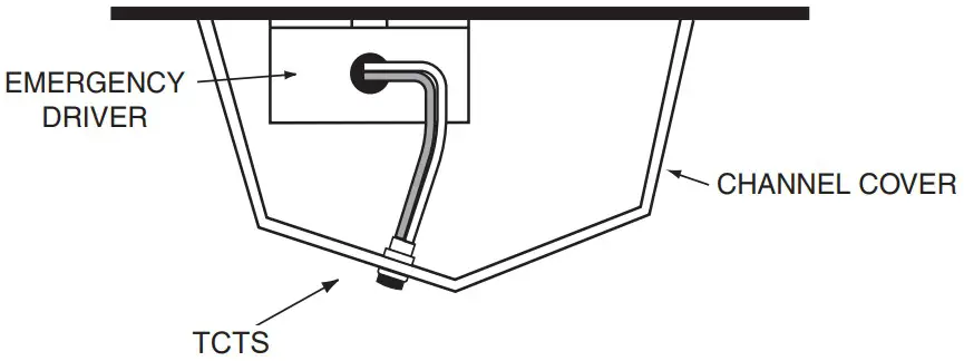 IOTA ILBHI CP15 HE SD Emergency LED Driver - FIGURE 3