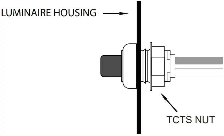 IOTA ILBHI CP15 HE SD Emergency LED Driver - FIGURE 4
