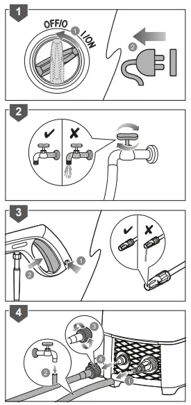 RYOBI RPW120B 1800W High Pressure Cleaner - 37