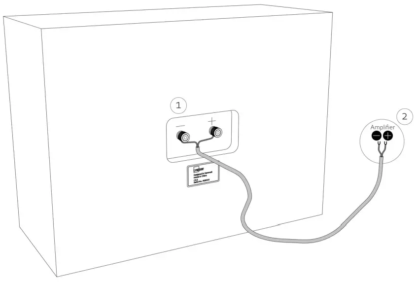 LYNGDORF CS 2 In Cabinet Speaker - PLACEMENT 2