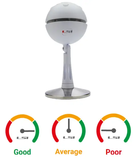 LSI SWCLA4200 Indoor Cube-fig1
