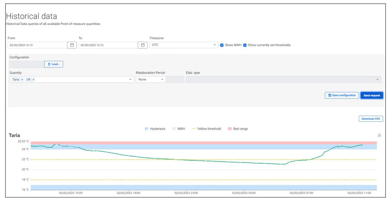 LSI SWCLA4200 Indoor Cube-fig4