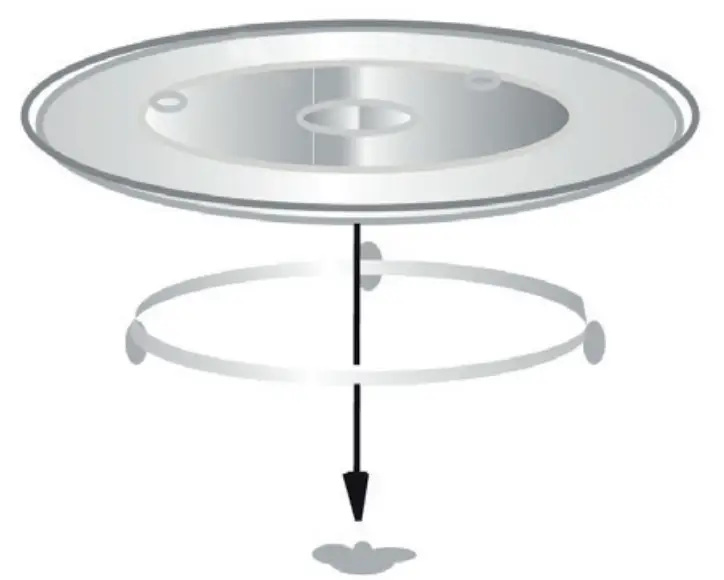 TURNTABLE INSTALLATION