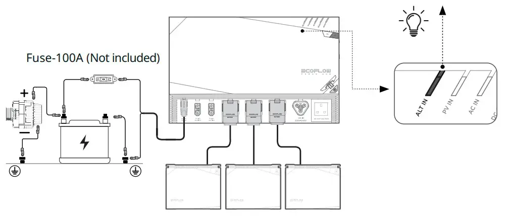 ECOFLOW EFM100-HUB Power Hub - fig 11