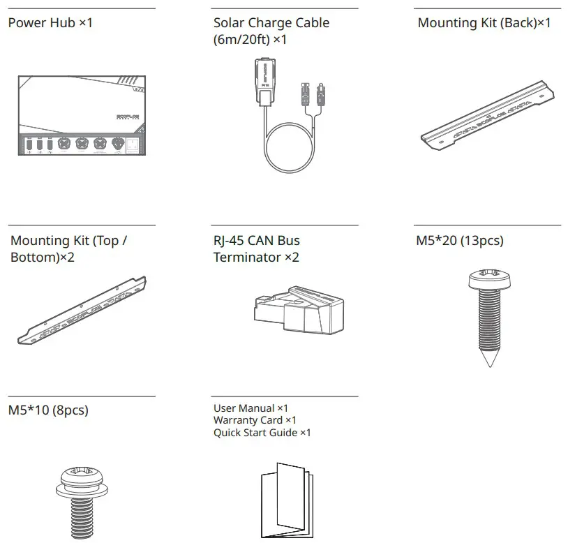 ECOFLOW EFM100-HUB Power Hub - fig 14