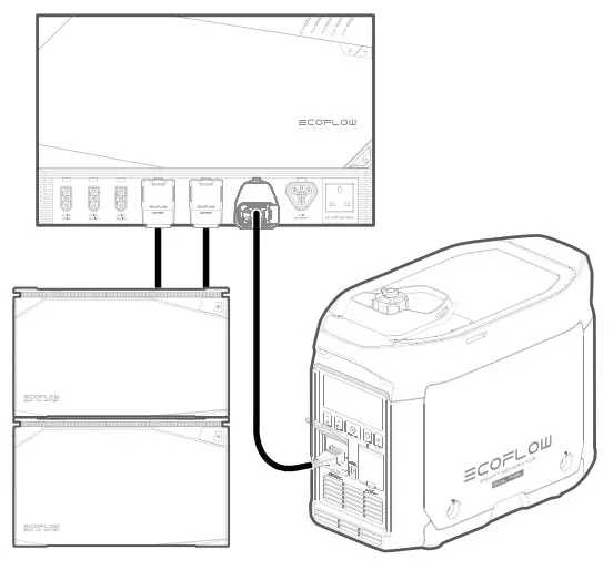 ECOFLOW EFM100-HUB Power Hub - fig 8