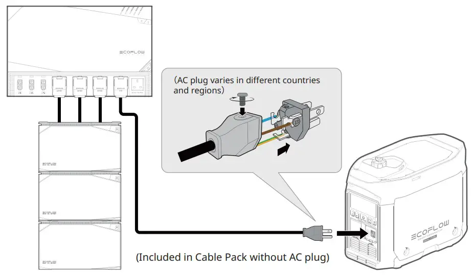 ECOFLOW EFM100-HUB Power Hub - fig 9