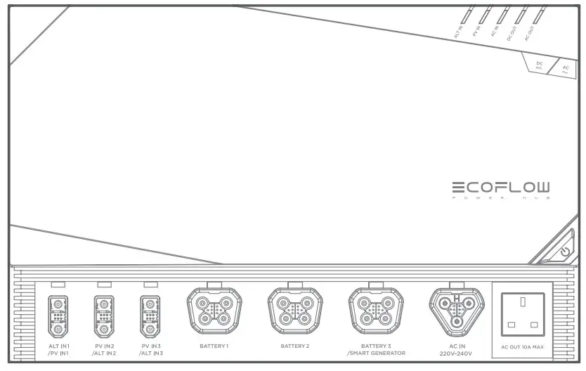 ECOFLOW EFM100-HUB Power Hub