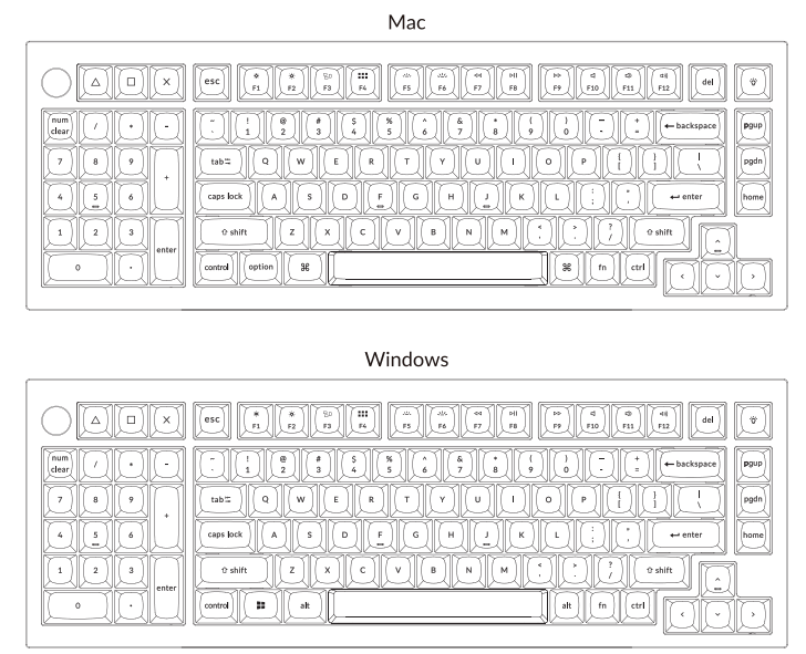 Keychron Q12 QMK Custom Mechanical Keyboard - fig 11