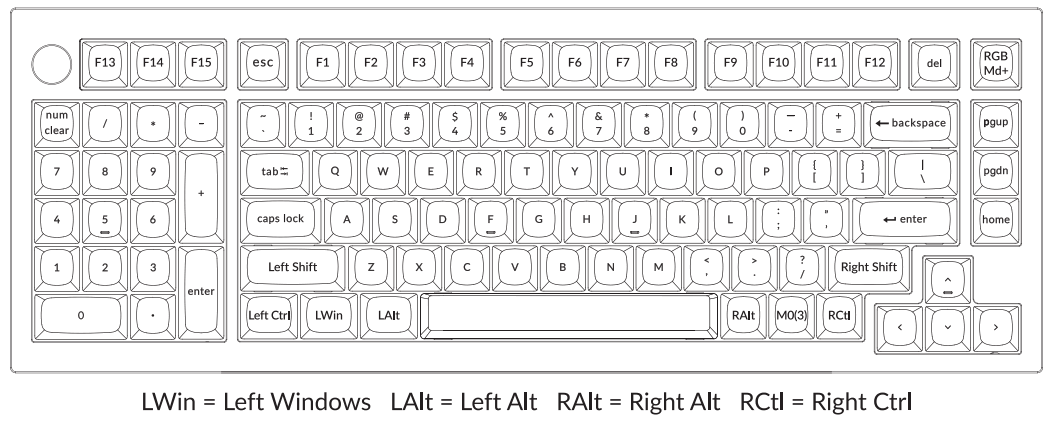 Keychron Q12 QMK Custom Mechanical Keyboard - fig 15