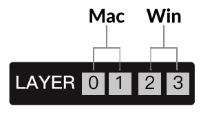 Keychron Q12 QMK Custom Mechanical Keyboard - icon 1