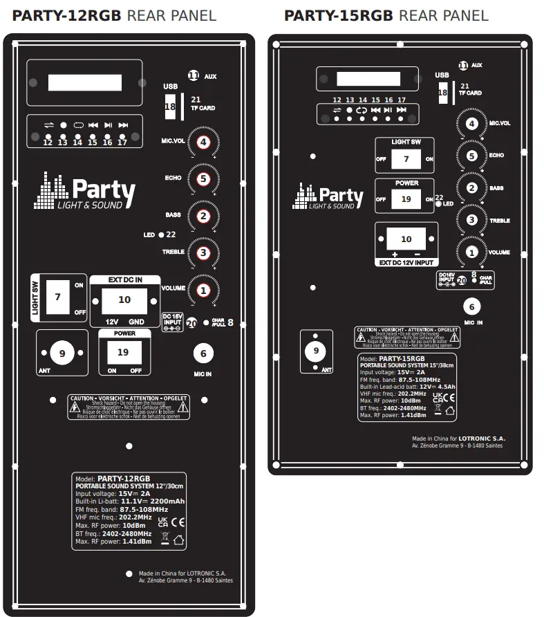 Party LIGHT SOUND PARTY-12RGB Portable Sound Systems - Figure 1