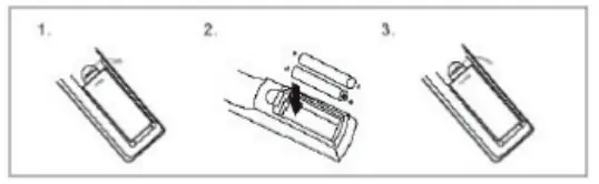 Party LIGHT SOUND PARTY-12RGB Portable Sound Systems - Figure 2