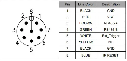 Vzense-DS77-Series-ToF-Camera-FIG-10