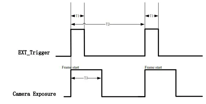 Vzense-DS77-Series-ToF-Camera-FIG-11