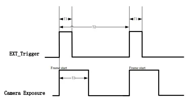 Vzense-DS77-Series-ToF-Camera-FIG-14