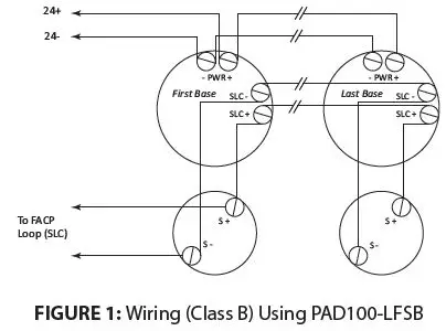 POTTER-PAD100-PD-Photoelectric-Smoke-Sensor-fig- (1)
