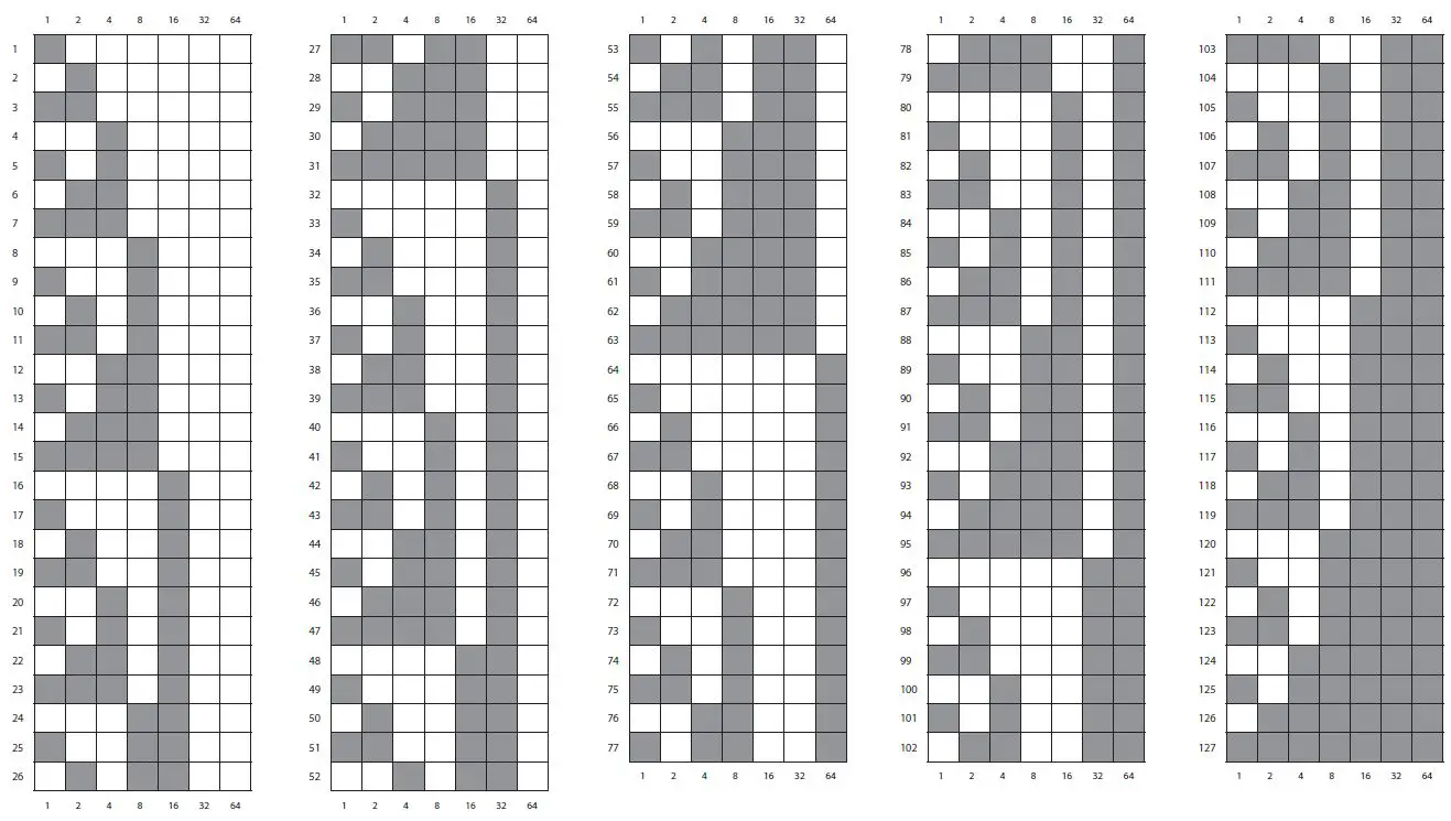 POTTER-PAD100-PD-Photoelectric-Smoke-Sensor-fig- (14)