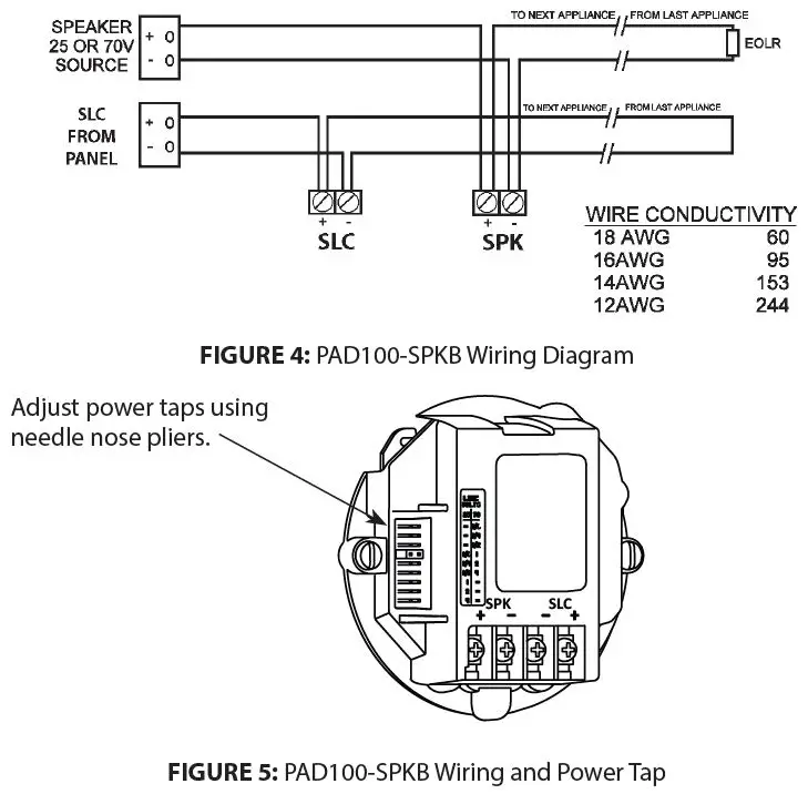 POTTER-PAD100-PD-Photoelectric-Smoke-Sensor-fig- (3)
