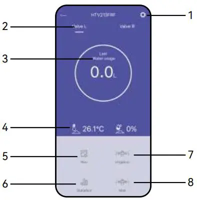 RainPoint HTV213FRF 2-Zone Water Timer-FIG11