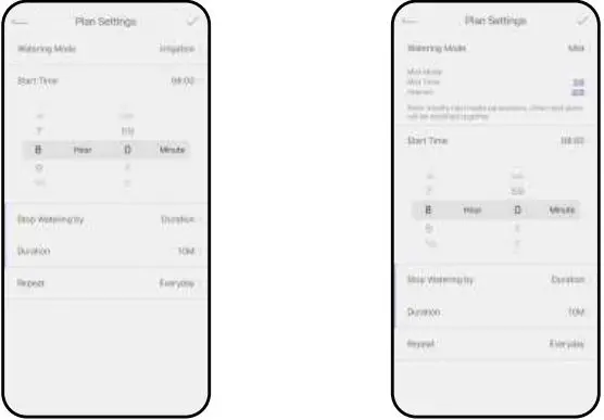 RainPoint HTV213FRF 2-Zone Water Timer-FIG21