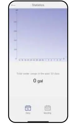 RainPoint HTV213FRF 2-Zone Water Timer-FIG26