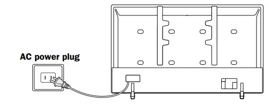 MAGNAVOX 65MV379R Roku TV User Guide - AC power plug