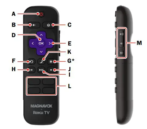 MAGNAVOX 65MV379R Roku TV User Guide - Using the remote control