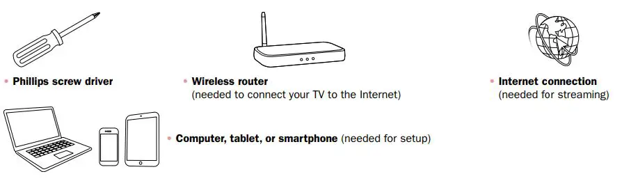 MAGNAVOX 65MV379R Roku TV User Guide -What you Need