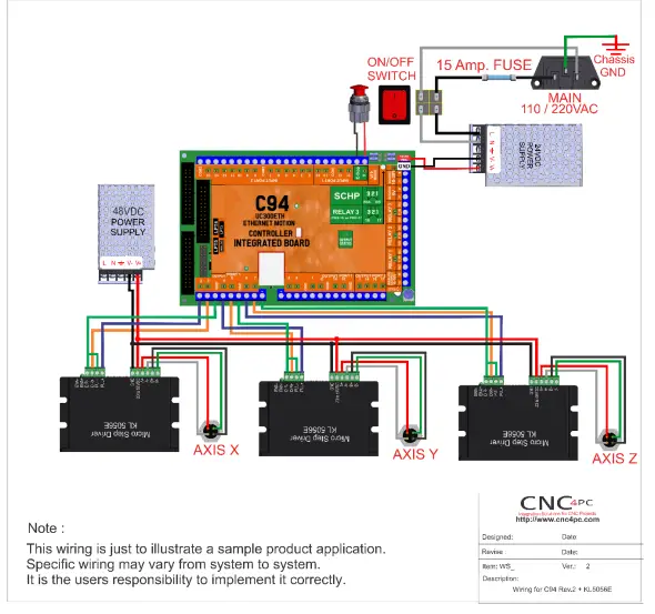 CNC4PC-C94-Multifunction-CNC-Board-fig-17