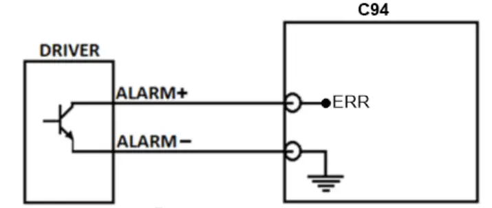 CNC4PC-C94-Multifunction-CNC-Board-fig-6