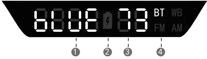 KAYINOW DF-580B Bluetooth Wireless Speaker FM Radio - Screen