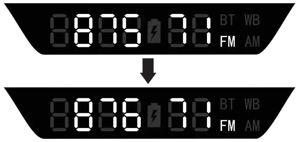 KAYINOW DF-580B Bluetooth Wireless Speaker FM Radio - rise one by one