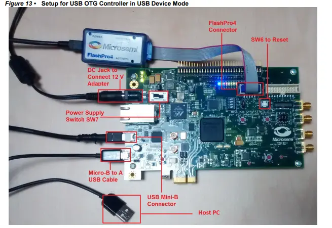 Microsemi-DG0476-SmartFusion2-USB-OTG-Capabilities-fig-15
