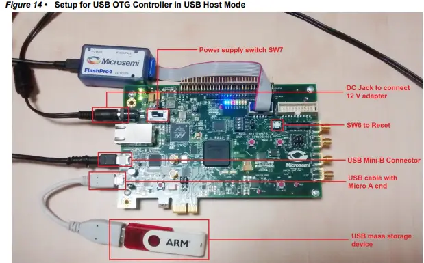 Microsemi-DG0476-SmartFusion2-USB-OTG-Capabilities-fig-16