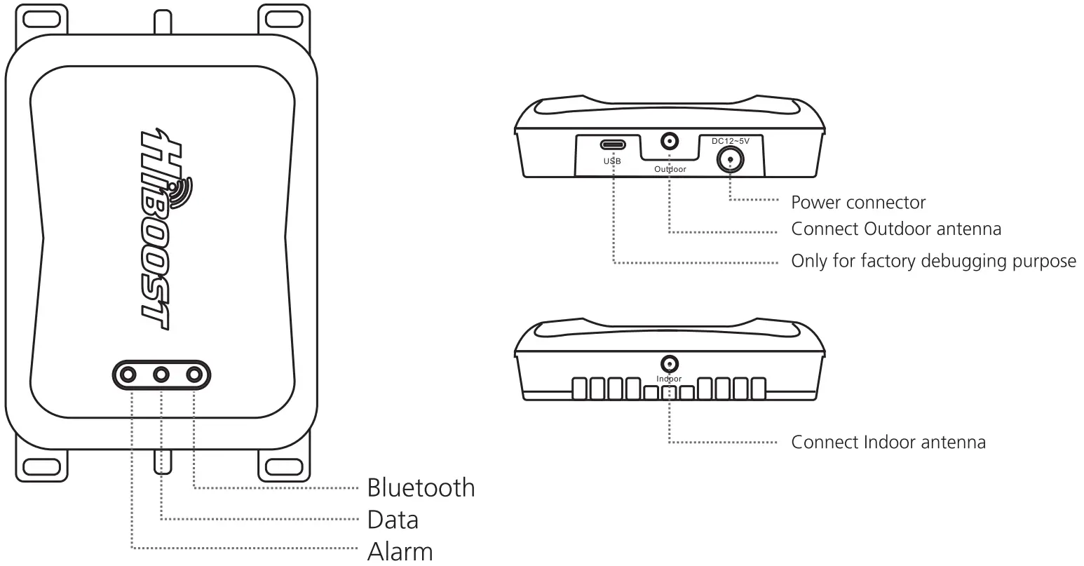 HiBOOST C27G-5S-RV Travel 4G LTE Vehicle Cell Signal Booster - Fig 2
