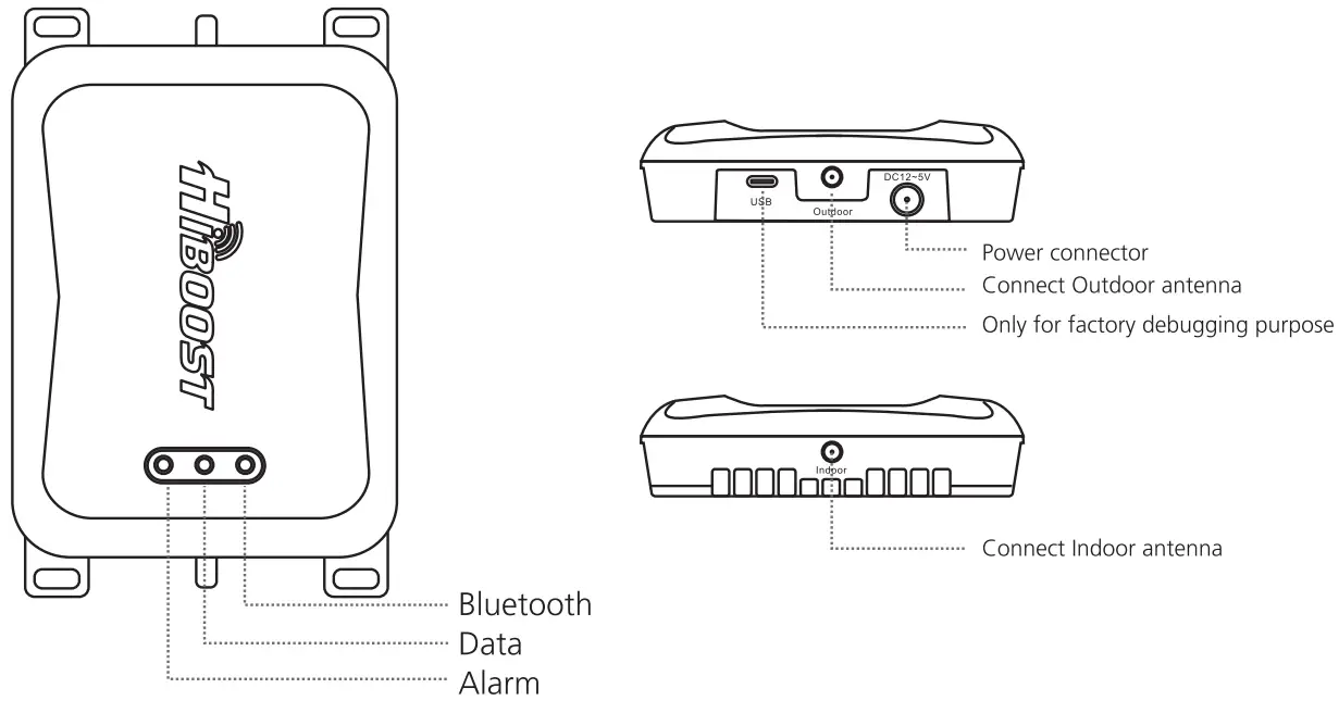 HiBOOST C27G-5S-RV Travel 4G LTE Vehicle Cell Signal Booster - Fig 22
