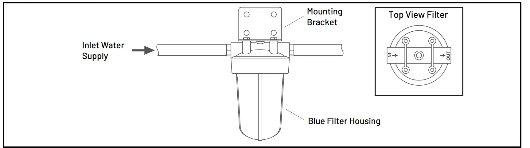 Sediment Filter Installation