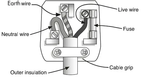 PROGRESS EEK220740 Mini Snack Maker - fig6