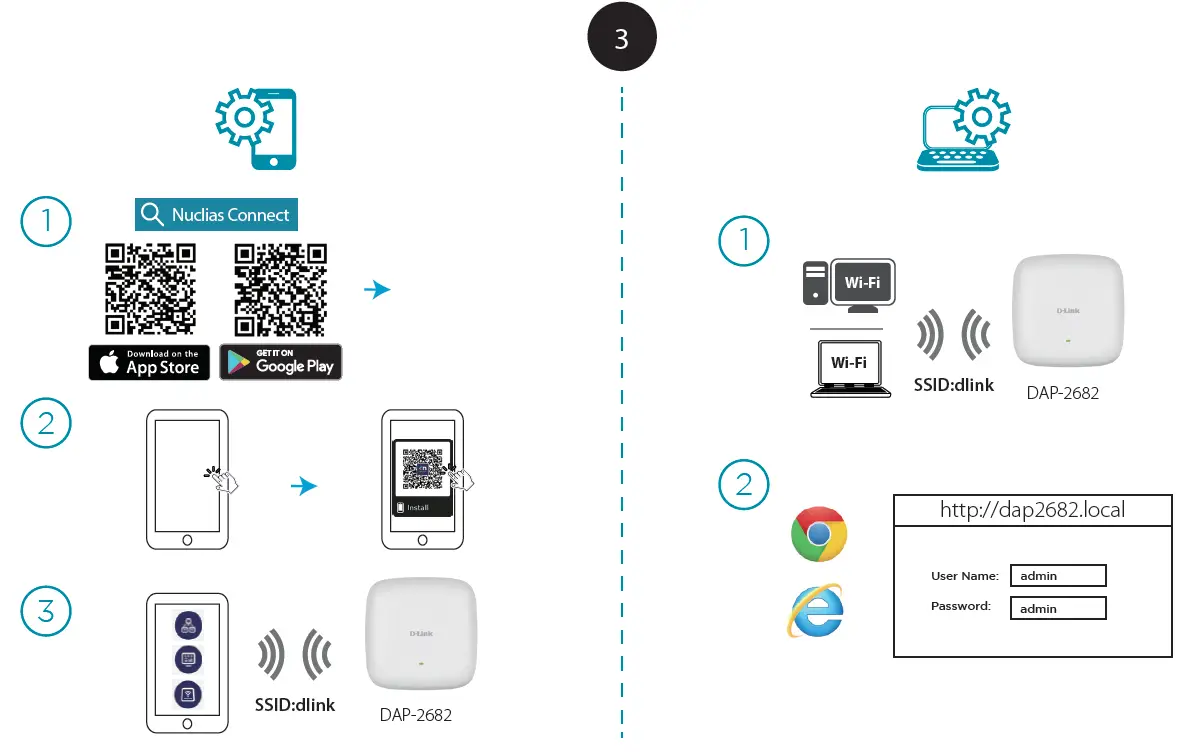 D-Link Nuclias Connect Wave 2 Access Point instruction 1
