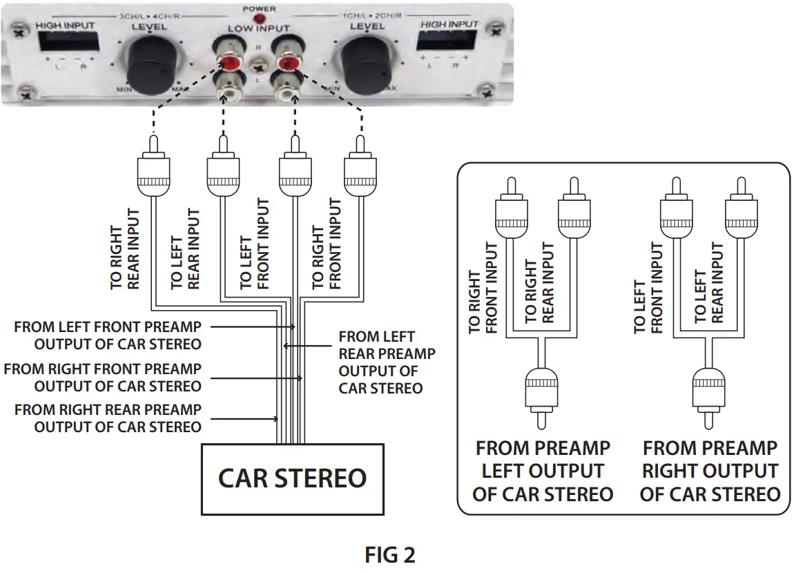 PYLE Elite Series Waterproof Marine Amplifier -fig 1