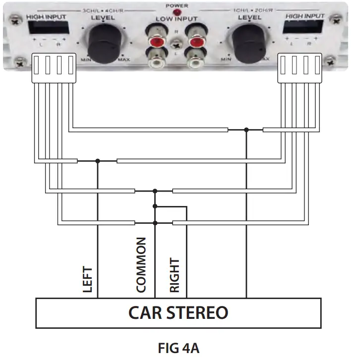 PYLE Elite Series Waterproof Marine Amplifier -fig 6