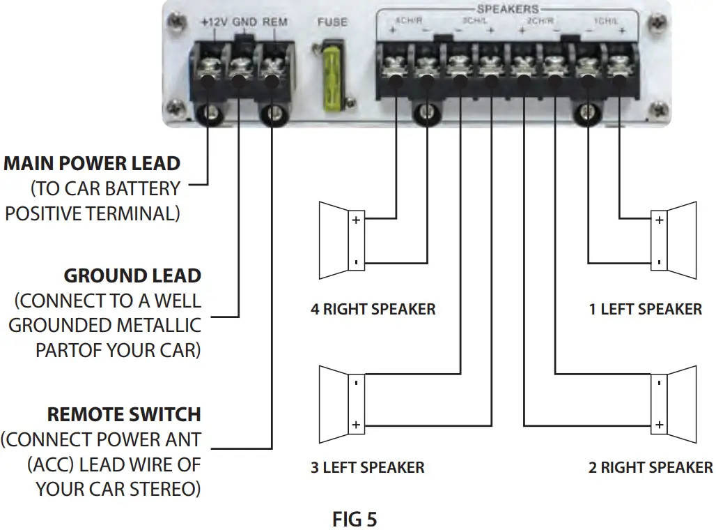 PYLE Elite Series Waterproof Marine Amplifier -fig 7