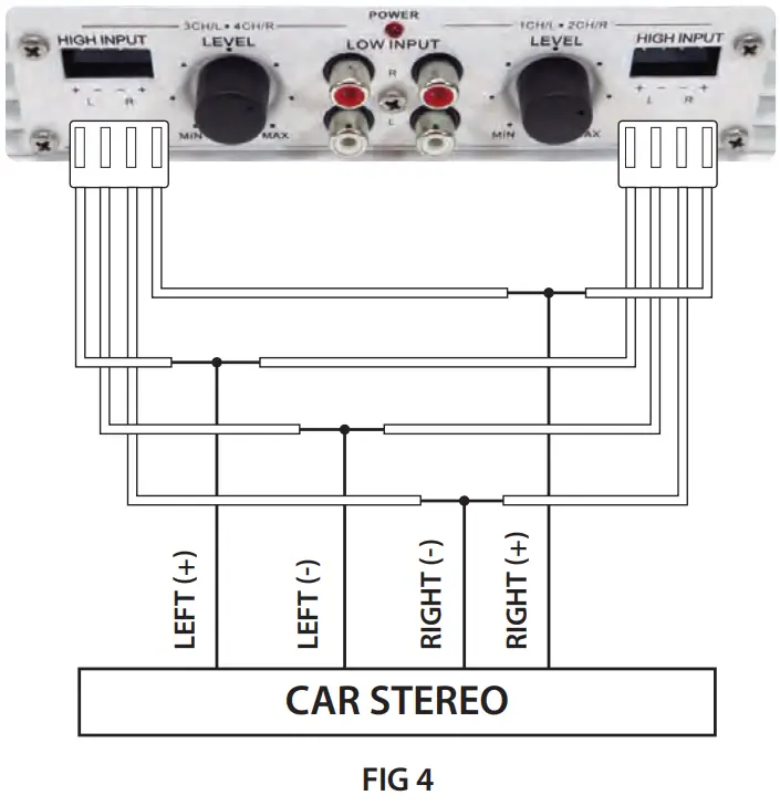PYLE Elite Series Waterproof Marine Amplifier -fig h