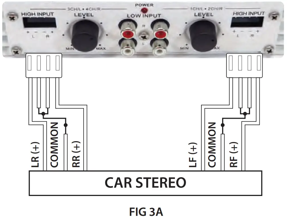 PYLE Elite Series Waterproof Marine Amplifier -fig m