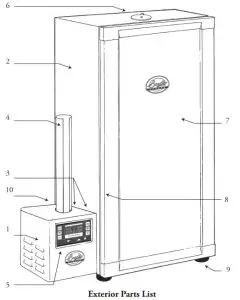 FIG 3 External Components List