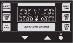 FIG 6 Display Function Guideline