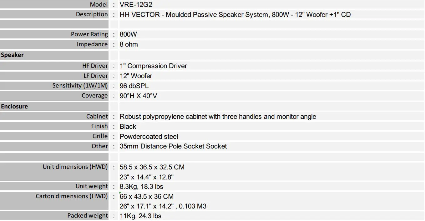 HH ELECTRONICS VRE-12G2 Full Range Passive Loudspeaker User Manual - SPECIFICATION