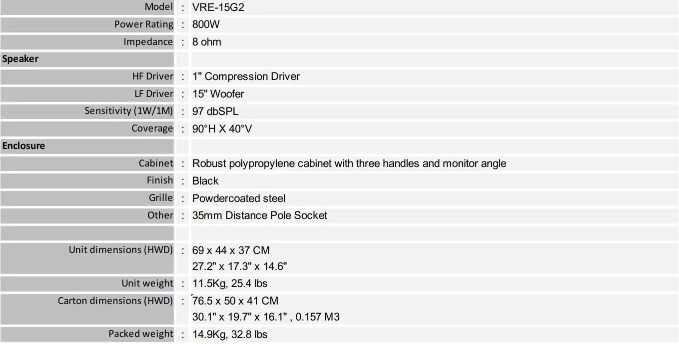 HH ELECTRONICS VRE-12G2 Full Range Passive Loudspeaker User Manual - SPECIFICATION